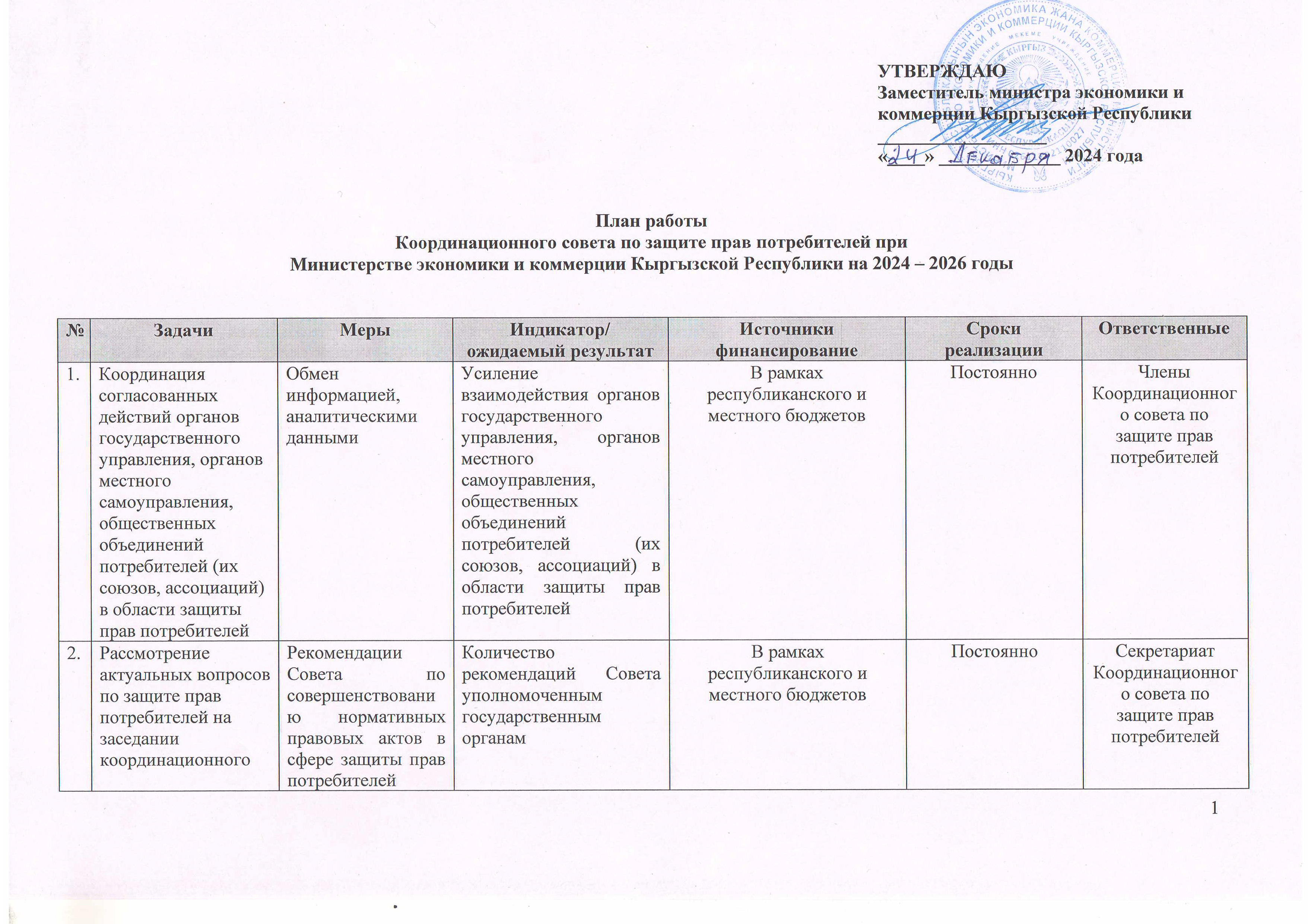 Керектөөчү көңүл борборунда: кызыкчылыктардын тең салмактуулугунан талаш-тартыштарды адилеттүү чечүүгө чейин
