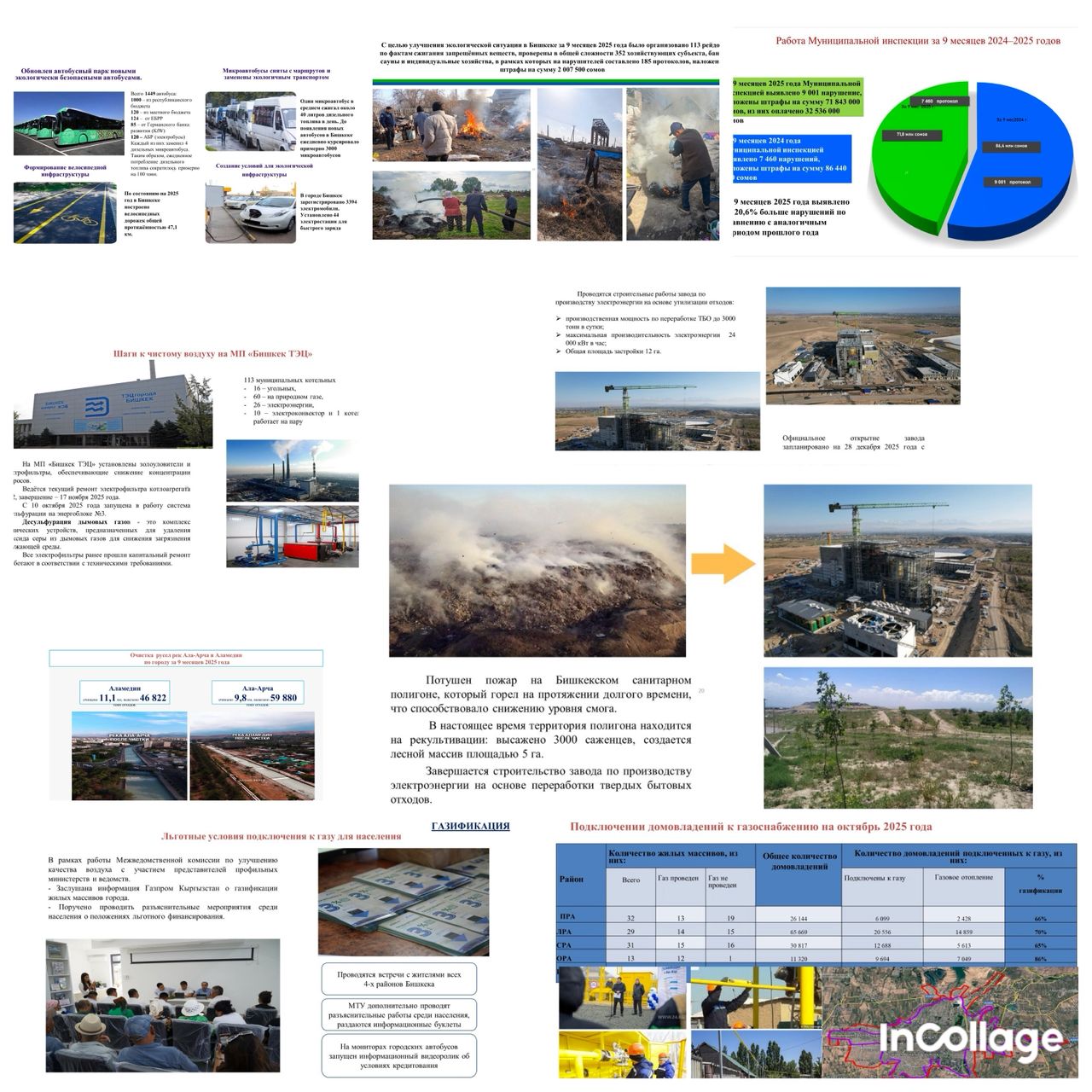 Презентация вице-мэра г.Бишкек Р.Алиева на многостороннем диалоге  “Борьба с транспортным загрязнением воздуха в Кыргызстане: к чистому воздуху в городах круглый год"