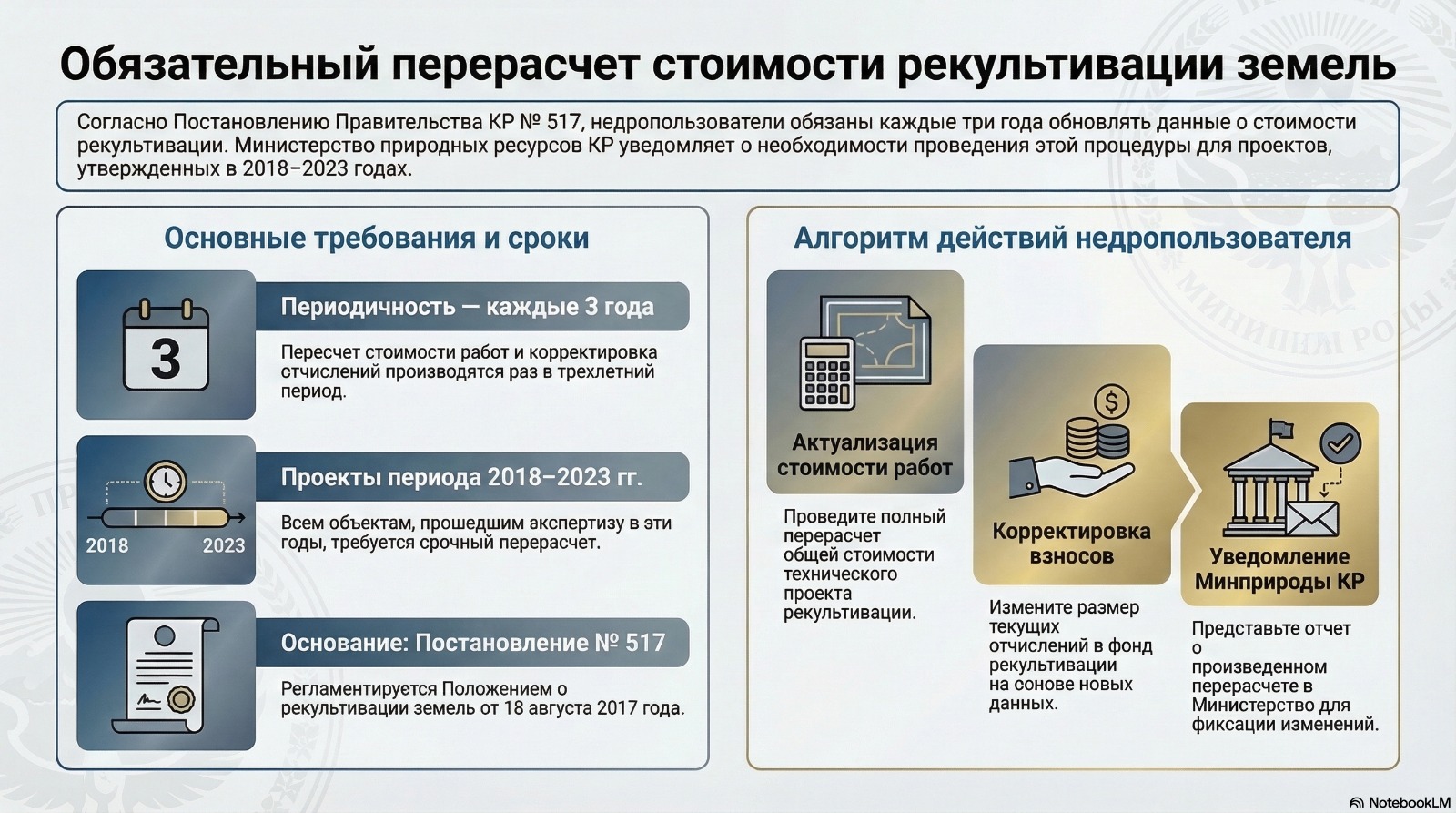 Жер казынасын пайдалануучулар үчүн кабарлоо: рекультивациялык иштердин наркын милдеттүү түрдө кайра эсептөө