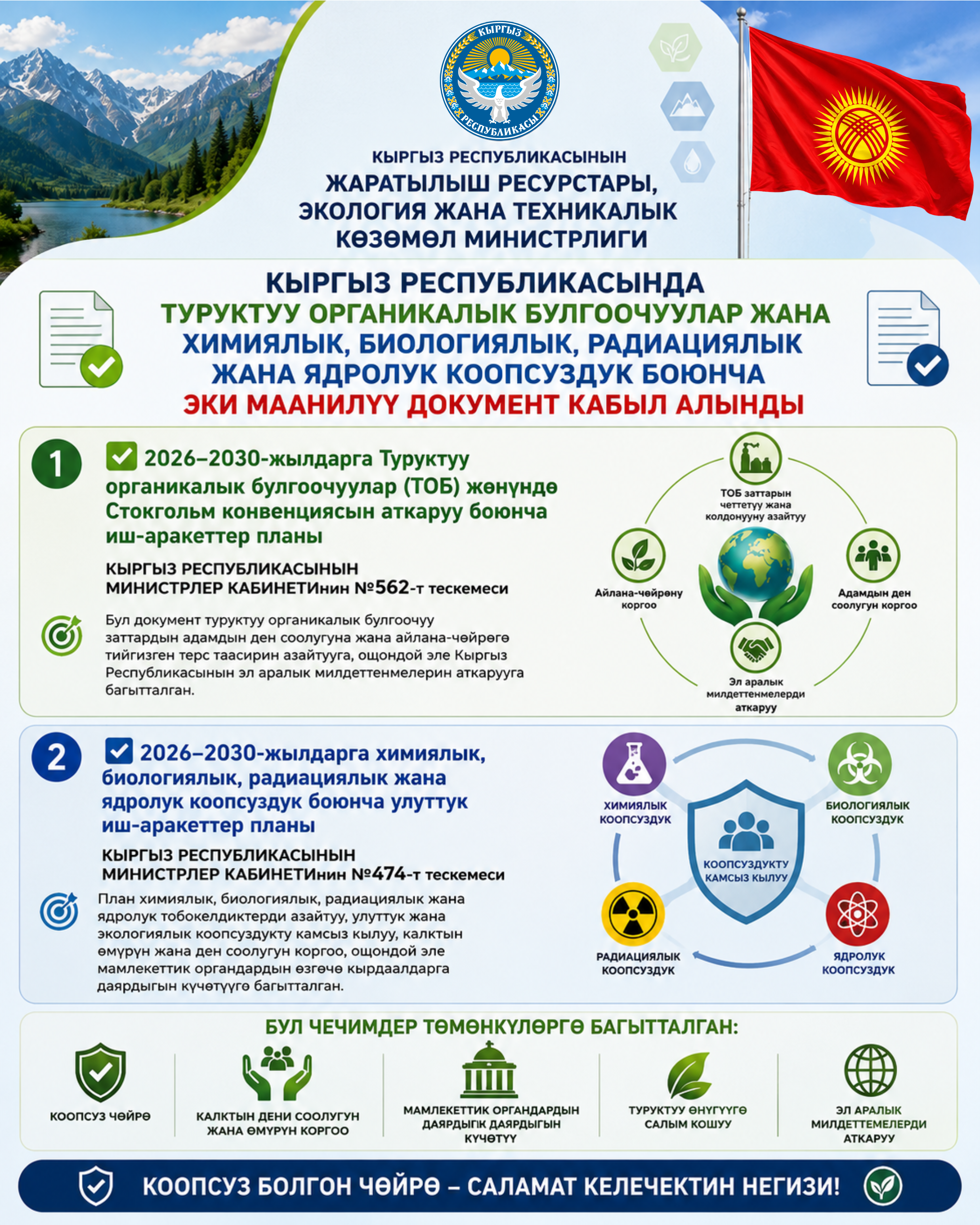 В Кыргызской Республике приняты два важных документа в сфере стойких органических загрязнителей и химической, биологической, радиационной и ядерной безопасности